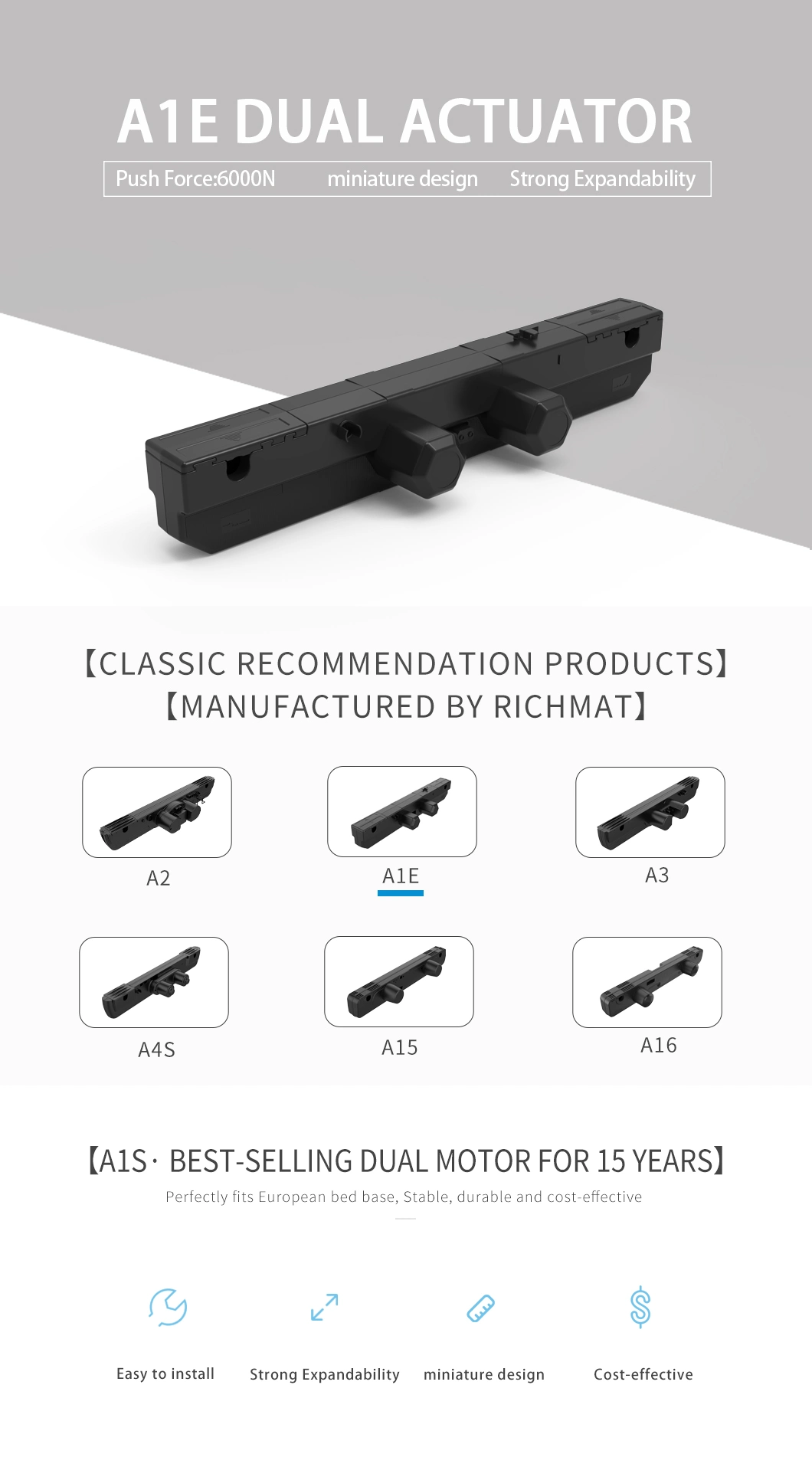 Richmat A1e Home Appliance Usage Dual Actuator