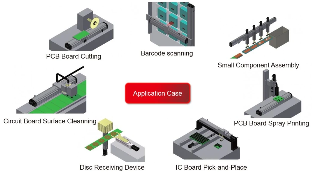 Industrial Belt Driven Linear Actuators with Ce RoHS Certification