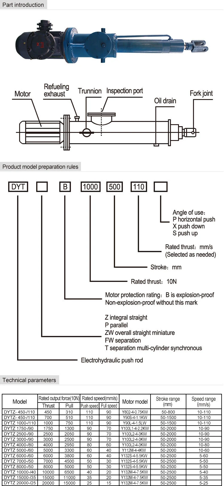 Industrial 800mm Stroke Electric DC Hydraulic Linear Actuator