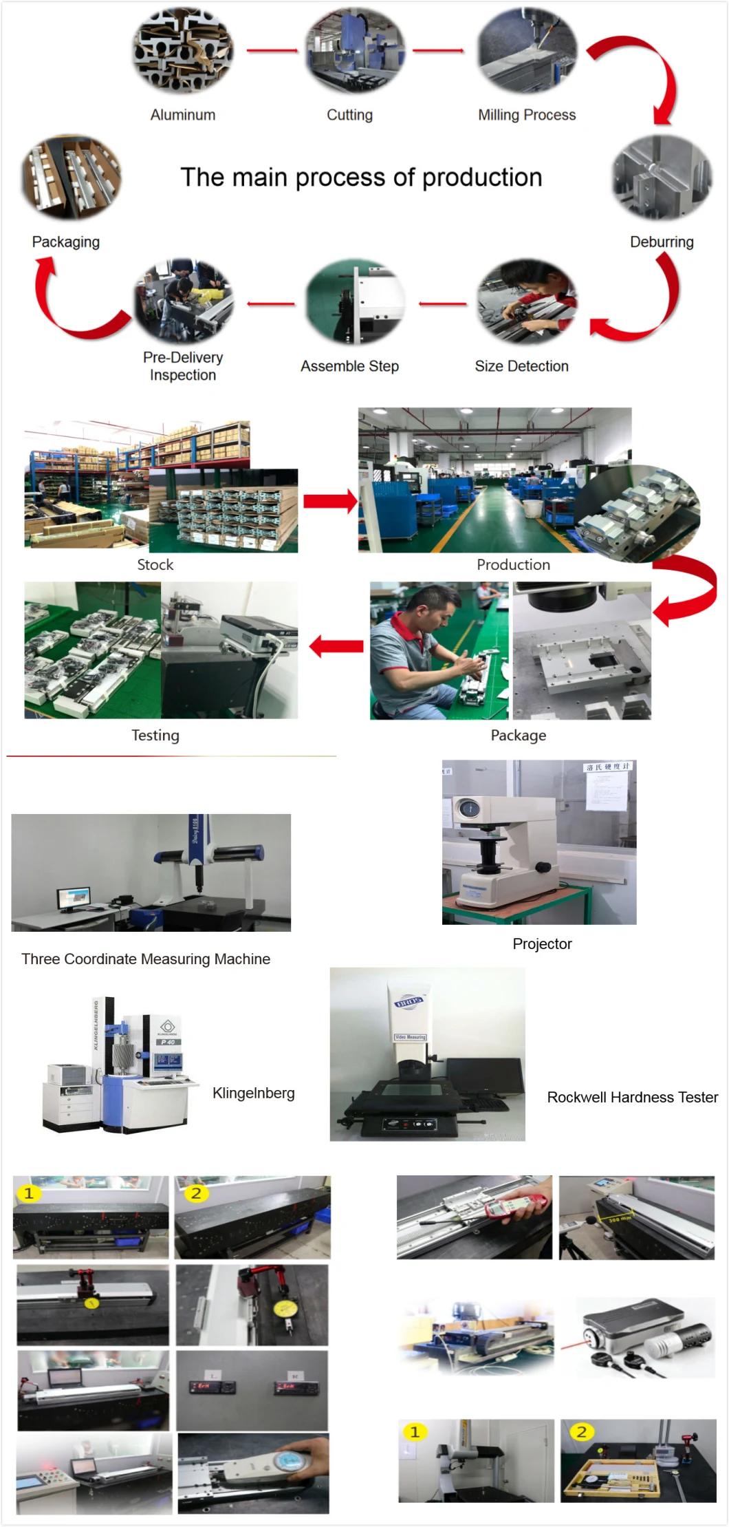 Industrial Belt Driven Linear Actuators with Ce RoHS Certification